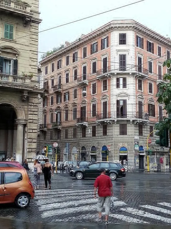 Kiss Inn Rome Italy