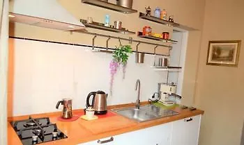Kiss Inn Rome Guest house